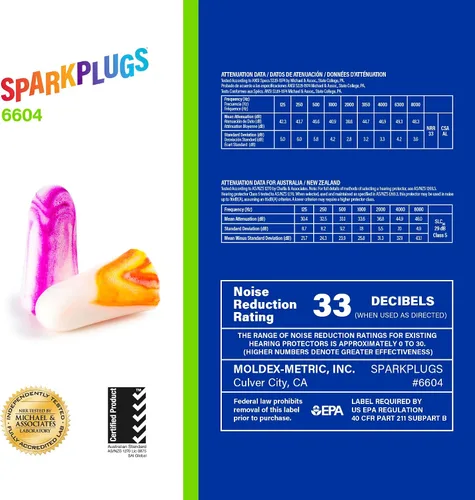 Vista 7 de 200 pares de bujías Moldex 6604 desechables para los oídos, sin cable, NRR 33