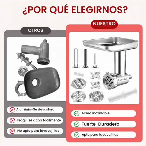 Vista 3 de FavorKit Accesorio para molinillo de alimentos de acero inoxidable para mezcladores KitchenAid, procesador de carne apto para lavavajillas, incluye