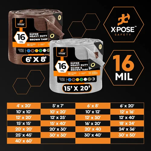 Vista 8 de Xpose Safety - Lona protectora de polietileno de 4 x 20 pies, 16 mil o 0.4mm de grosor, resistente y reforzada para evitar desgarros, resistente a