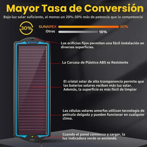 Vista 7 de Carga de batería solar de 12 V: kit de panel solar portátil impermeable – Cargador de goteo de mantenimiento de batería – con controlador de carga