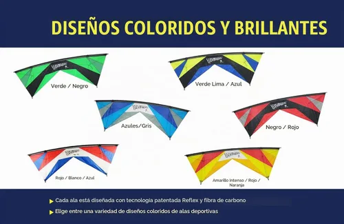 Vista 6 de Revolution Kites EXP Sport Wing Kite con tecnología Reflex (mangos/juego de línea/manual de instrucciones
