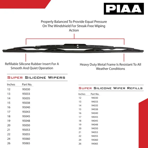 Vista 4 de Piaa - 95030 - Super Silicone - Limpiaparabrisas de 12 pulgadas (300 mm) -Paquete de 1
