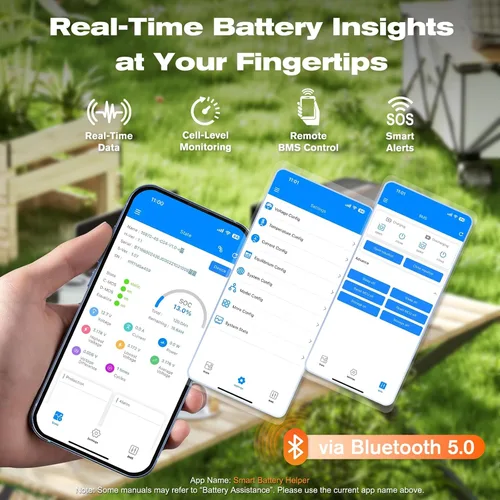 Vista 3 de Mini LiFePO4 - Batería de litio de 12 V 100 Ah con Bluetooth, BMS inteligente, más de 15000 ciclos profundos, 20.9 libras, ligera, diseño compacto