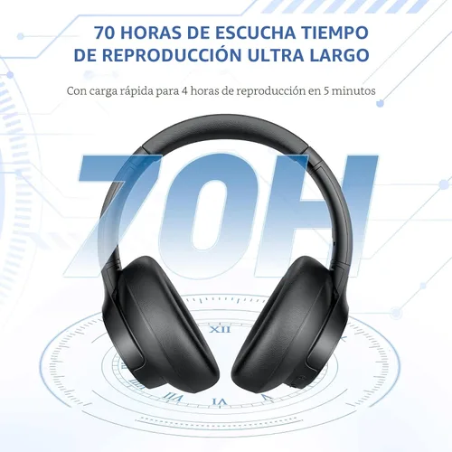Vista 6 de Eduiosma Auriculares con cancelación activa de ruido, auriculares inalámbricos Bluetooth con micrófono, modo de transparencia, tiempo