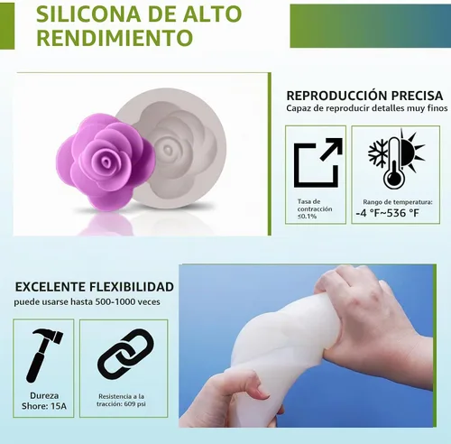 Vista 4 de Kit de fabricación de moldes de silicona, 20.4 onzas, goma