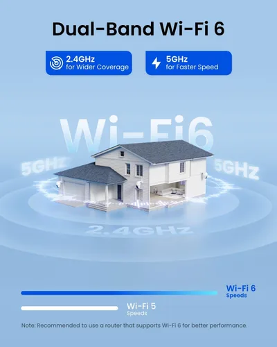 Vista 12 de REOLINK Argus PT Ultra First 4K Cámaras de seguridad solar inalámbricas