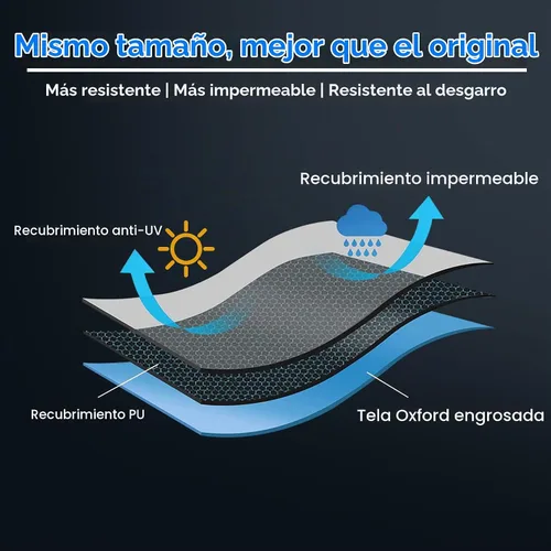 Vista 5 de Comnova Funda para Parrilla de Carbón - Resistente e Impermeable para Parrilla Kettle Weber, Parrilla Kettle Cuisinart y Más Fit1: Hervidor Weber