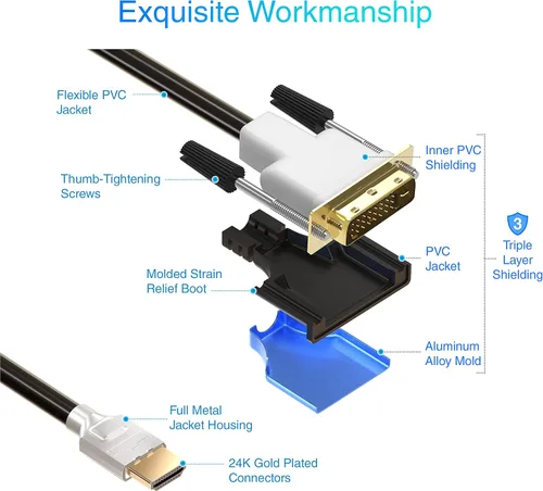 Vista 7 de BlueRigger Cable adaptador DVI a HDMI de 3 pies (alta velocidad, bidireccional, chapado en oro macho a macho, 1080p) - Cable HDMI a DVI