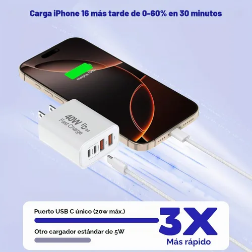 Vista 2 de 2 unidades de cable trenzado iPhone 17/16/15 Pro Max USB C a C, cargador Apple tipo C de 40 W PD de 4 puertos con enchufe de pared y cable trenzado