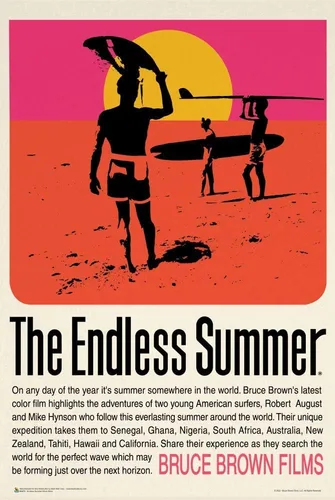 Vista 6 de Scorpio Posters The Endless Summer - Officially Licensed - Retro Movie Mini Poster - 11" x 17" - with Black Wood Poster Holder