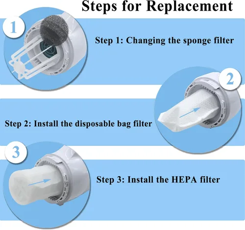 Vista 3 de Filtro de vacío compatible con aspiradoras inalámbricas Makita LC01Z, XLC02ZB, XLC02R1B, XLC02RB1W, XLC02ZW, XLC03R1BX4, XLC03ZBX4, XLC09ZB