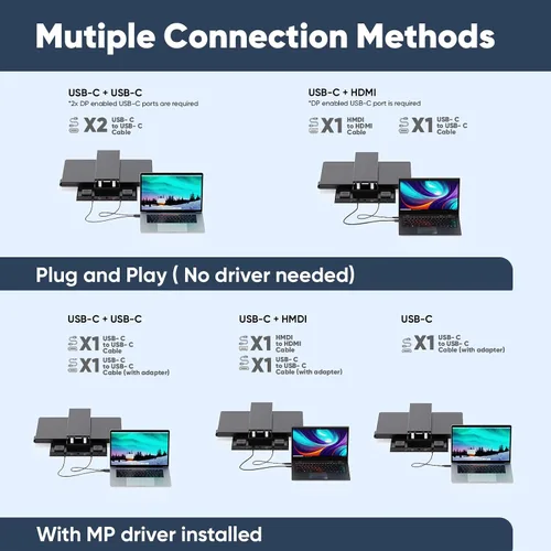 Vista 6 de MP Geminos X Mobile Pixels - Monitor de computadora apilado doble (2 x 24 pulgadas), estación de trabajo todo incluido, carga USB-C de 65 W