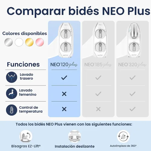 Vista 5 de LUXE Bidet NEO 120 Plus - Boquilla única, accesorio de bidé no eléctrico para asiento de inodoro, instalación deslizante patentada, autolimpieza
