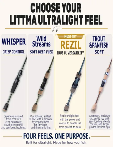 Vista 2 de Rezil Ultralight Freshwater & Light Saltwater Trout Fishing Spinning Rod
