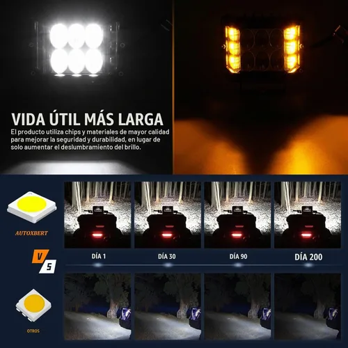 Vista 4 de AUTOXBERT 2 piezas de luces laterales de cápsulas, luces LED estroboscópicas de cubo de 4 pulgadas de doble cara para todo terreno con destello