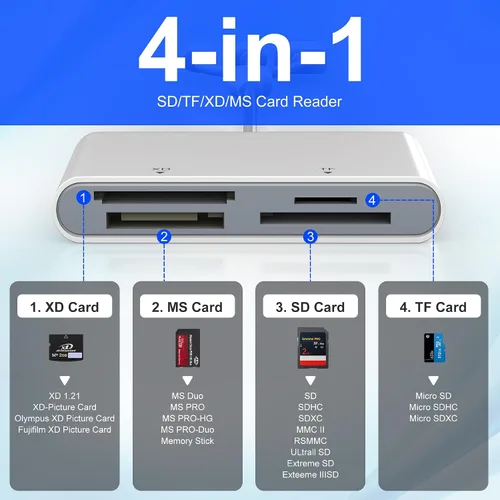 Vista 2 de OTG Memory Stick Pro Duo Adaptador 4 en 1 USB C/Lightning/USB-A a SD/TF/XD/MS lector de tarjetas para Sony Lexar Sandisk, lector de tarjetas