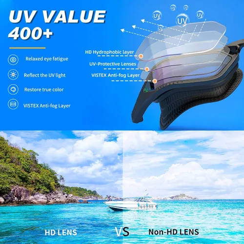 Vista 4 de Whale Gafas de natación A1 GE Nano de larga duración, antivaho UV, unisex, cómodas, visión clara