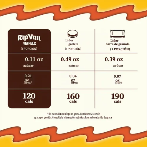 Vista 5 de RIP VAN WAFELS Galletas Wafel de miel y avena, 4.64 onzas