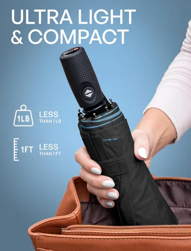 Vista 34 de REPEL Windproof Travel Umbrella - Compact & Withstands Winds up to 85MPH , Strongest Premium Auto Folding Umbrella for Rain and Sun - Durable, Light