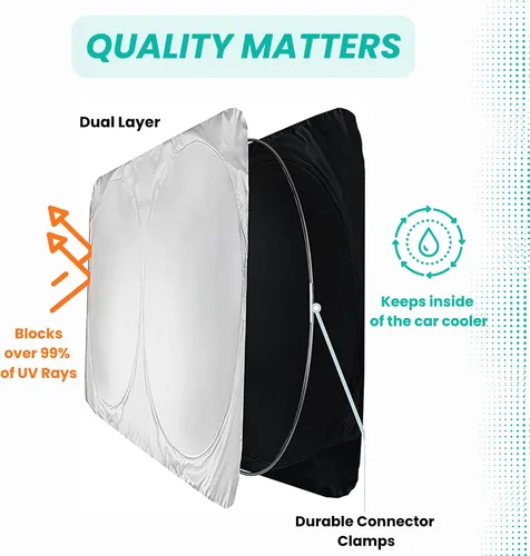 Vista 4 de Parasol para parabrisas BMW X2 (2018-2023), certificado 99.87% UVB y 99% de protección solar UVA. Cubierta opaca de doble capa galardonada, parasol