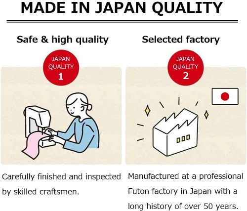 Vista 3 de EMOOR Funda con cremallera para colchón de futón japonés PRESSO Twin/Twin XL, fabricada en Japón, 100% algodón (gris), protector de colchoneta