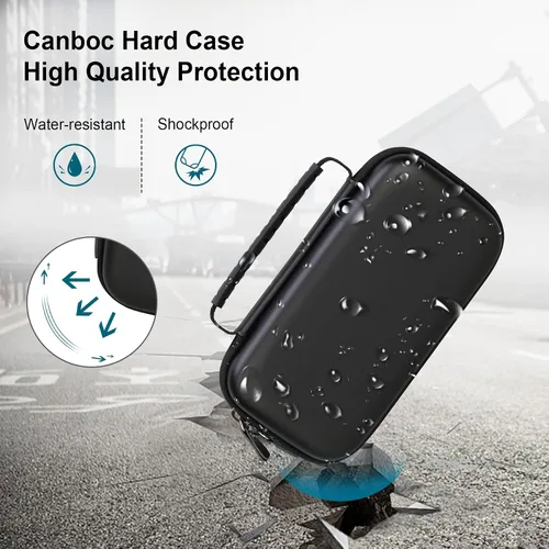 Vista 4 de Canboc Estuche de transporte de viaje para inhalador de asma, espaciador de mano para adultos y niños, máscaras, estuche rígido para inhaladores