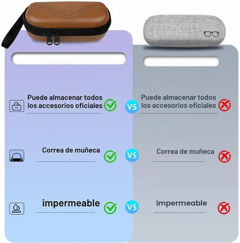 Vista 8 de sarlar Estuche rígido de transporte para Ray-Ban Meta Wayfarer/Skyler/Headliner Smart Glasses Funda de carga y todos los accesorios, impermeable