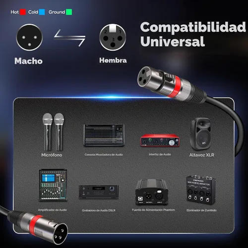 Vista 5 de Cables XLR 25FT/8M 2 paquetes, Cable de Micrófono Balanceado Premium de Servicio Pesado con Conector de Cordón de Micrófono XLR Macho a Hembra de 3