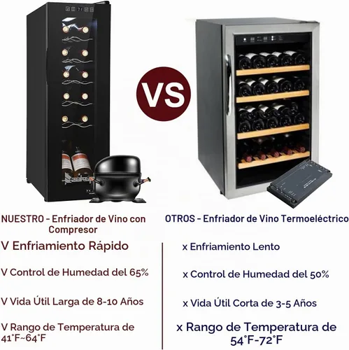 Vista 4 de Winado - Refrigerador de vino con compresor de 12 botellas