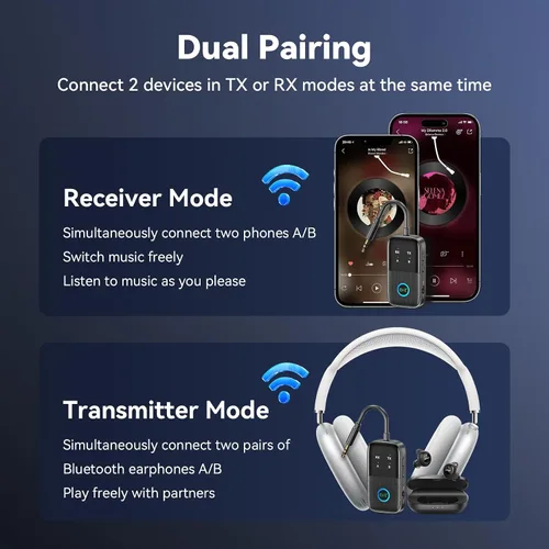 Vista 5 de Receptor transmisor Bluetooth A5 Pro, adaptador Bluetooth de avión 2 en 1 para aviones, televisores, gimnasios, admite conexión de 2
