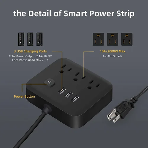 Vista 4 de Regleta de alimentación con protección contra sobretensiones, puertos USB, estación de carga de escritorio, enchufe plano, montaje en pared, cable