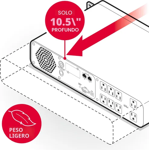 Vista 7 de CyberPower CP1500PFCRM2U Sistema UPS Sinewave PFC con respaldo de batería y protector contra sobretensiones, 1500VA/1000W, 8 tomas de corriente