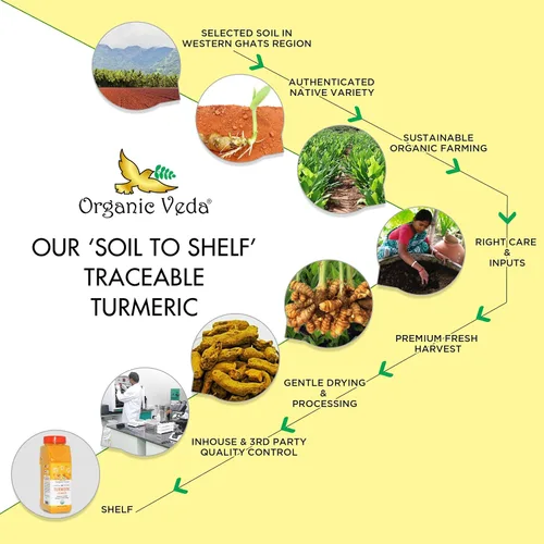 Vista 6 de Organic Veda Polvo de cúrcuma, origen único nativo, rico en curcumina amarilla dorada, polvo de raíz de cúrcuma orgánica USDA 100% – Cúrcuma suave