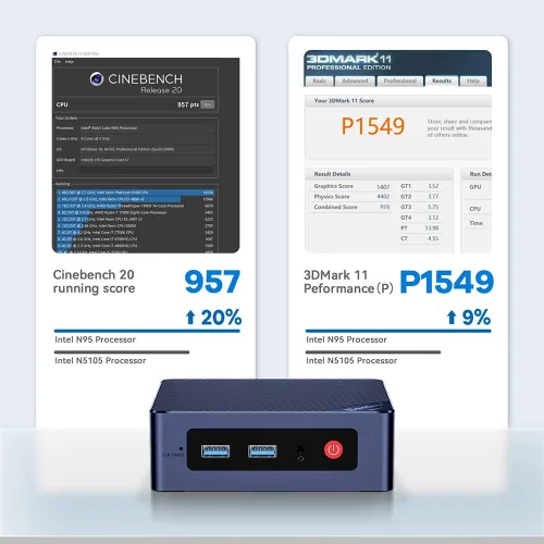 Vista 6 de Beelink Mini PC, Mini S12 Mini computadora 12ª generación Quad-Core N95, computadoras de escritorio 8G DDR4 RAM 256G SSD, PC pequeña 4K UHD Dual