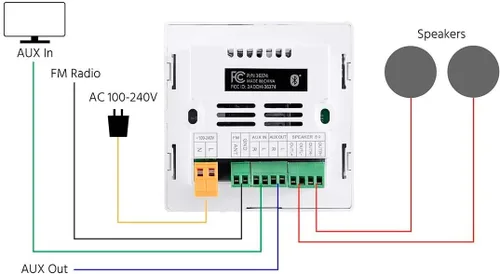 Vista 5 de Monoprice Amplificador de música de montaje en pared de audio comercial, con Bluetooth, auxiliar, FM e infrarrojos, blanco