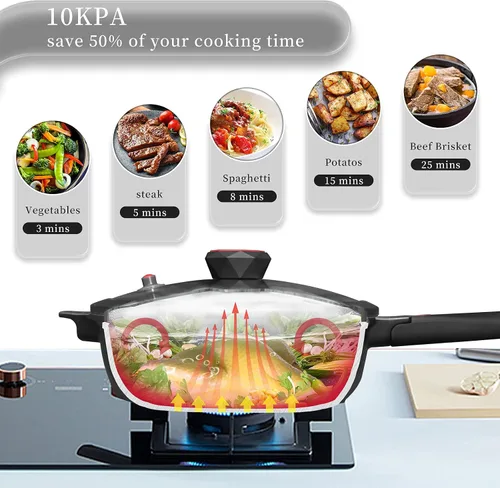 Vista 4 de TIBORANG Sartén antiadherente de 11 pulgadas con tapa, utensilios de cocina Negro