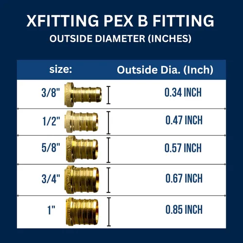 Vista 7 de Adaptador NPT macho de 1" Pex x 1", latón (1)