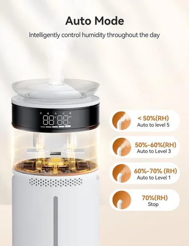 Vista 3 de VAGKRI Humidificadores para Habitación Grande, Humidificador Ultrasónico de Niebla Fría de 18L para el Hogar de 2000 pies cuadrados, 5 Niveles