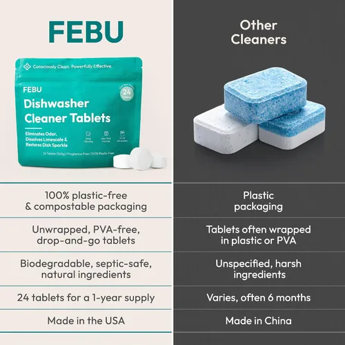 Vista 4 de FEBU Tabletas limpiadoras de lavavajillas fabricadas en Estados Unidos Limpiador y desodorante natural para lavavajillas Elimina la grasa