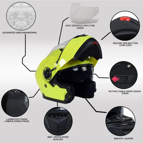 Vista 2 de Milwaukee Helmets MPH9819DOT Breeze - Casco modular de motocicleta verde avanzado con visera desplegable, talla XS