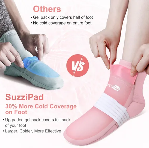 Vista 5 de SuzziPad Calcetines y guantes de terapia de frío para quimioterapia, imprescindibles para mujeres y hombres, ideales para calmar las molestias