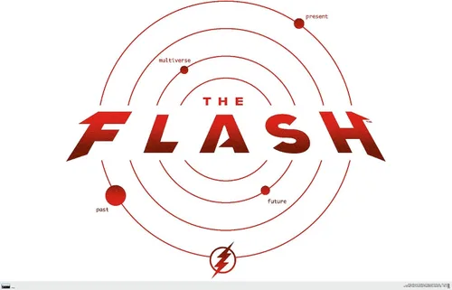 Vista 16 de Trends International DC Comics Movie The Flash - Póster de pared de la línea de tiempo