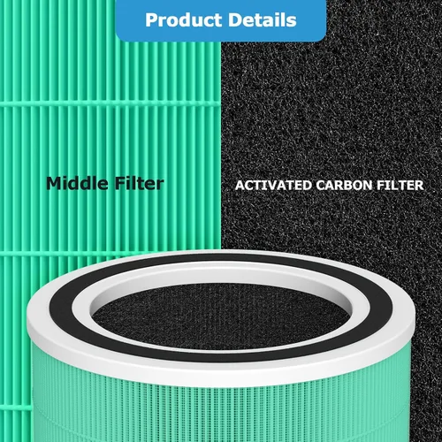 Vista 7 de Paquete de 2 filtros de repuesto absorbentes de toxinas AC400 para purificador de aire Purivortex AC400, filtro absorbente de toxinas AC400