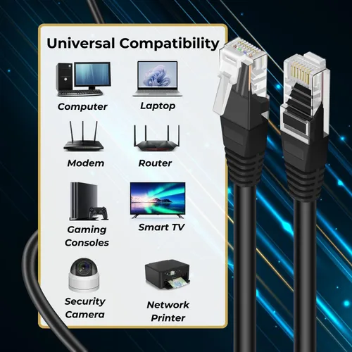 Vista 5 de TNP - Cable Ethernet Cat 5e de 3 pies, cable de conexión a Internet Cat 5e, cable RJ45, conector RJ45, cable de red LAN, cable de conexión Cat5