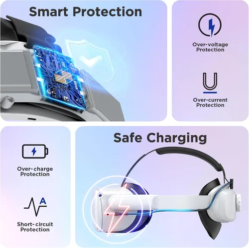 Vista 3 de YOGES Battery Head Strap Compatible with Oculus Quest 2 Accessories, 5000mAh Rechargable Adjustable Headstrap to Extend Playtime and Comfort for VR