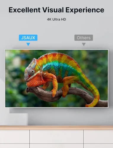 Vista 4 de JSAUX Adaptador Micro HDMI a HDMI, Cable Adaptador Micro HDMI Macho a HDMI Hembra, 4K@60Hz HDR 3D 18Gbps - Negro