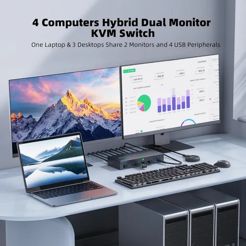 Vista 5 de 2 monitores 4 computadoras KVM Switch portátil y escritorio 4 puertos híbrido USB-C docking y doble Displayport y DP HDMI y Dual HDMI 4K@60Hz KVM