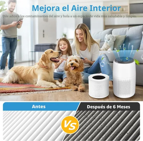Vista 4 de Paquete de 4 filtros de repuesto Core Mini para purificadores de aire Paquete de 4 filtros básicos