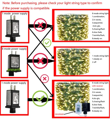 Vista 3 de Transformador LED de 8 modos de luz LED de 6 V, fuente de alimentación de clase 2, transformador de bajo voltaje, adaptador de enchufe de EE. UU.