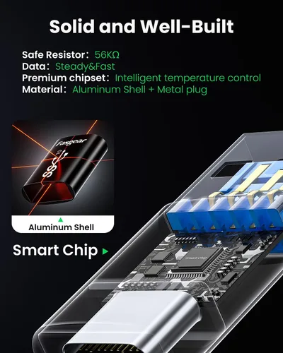 Vista 5 de Fasgear Adaptadores USB a USB C, paquete de 2 unidades de sincronización de datos de 10 Gbps de doble cara y carga rápida de 3 A, convertidor USB